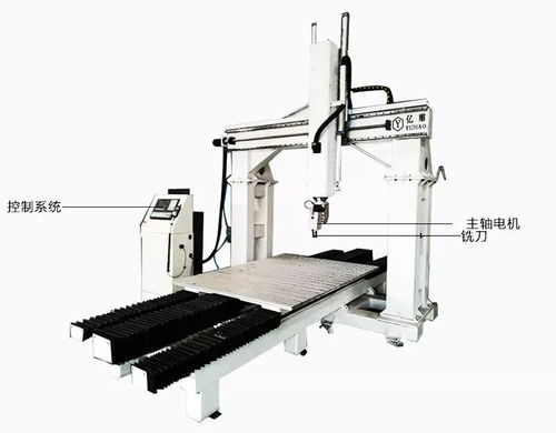 Chocolate Muffin and Coffee